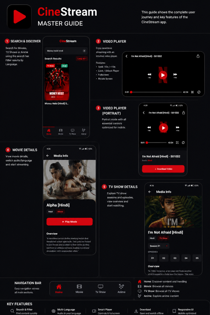 CineStream App Master Guide